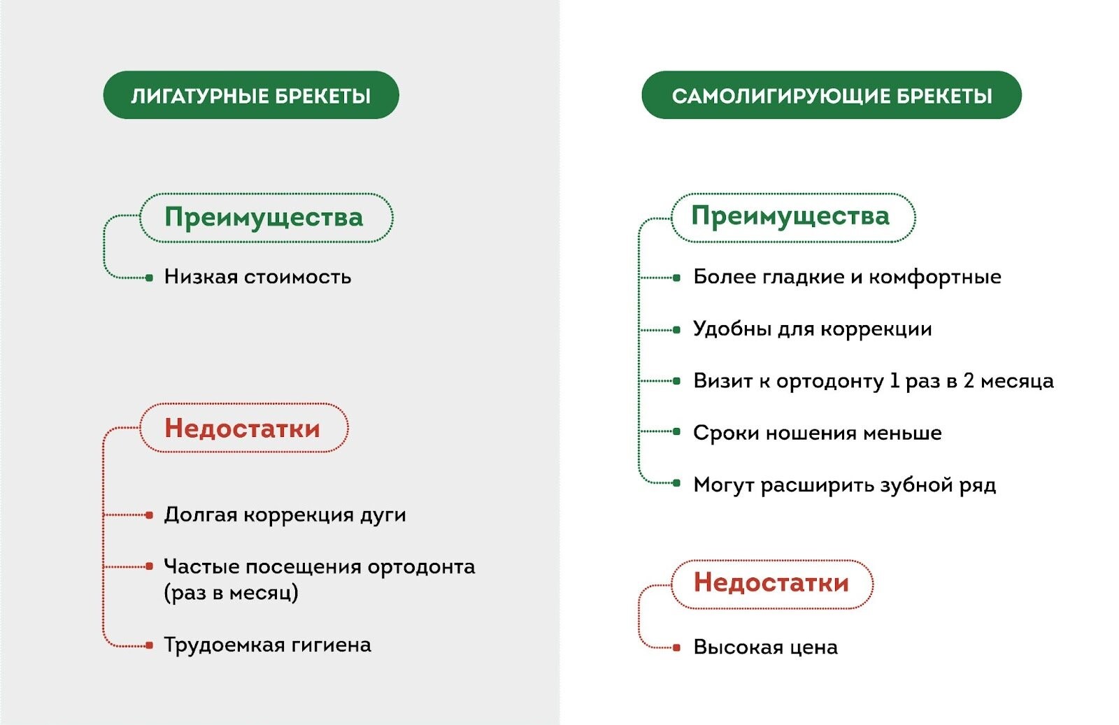 вставная челюсть